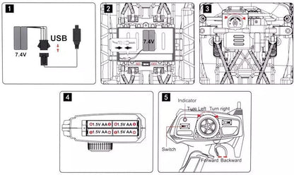 RC Tesla Cybertruck 1:8 – офроуд количка